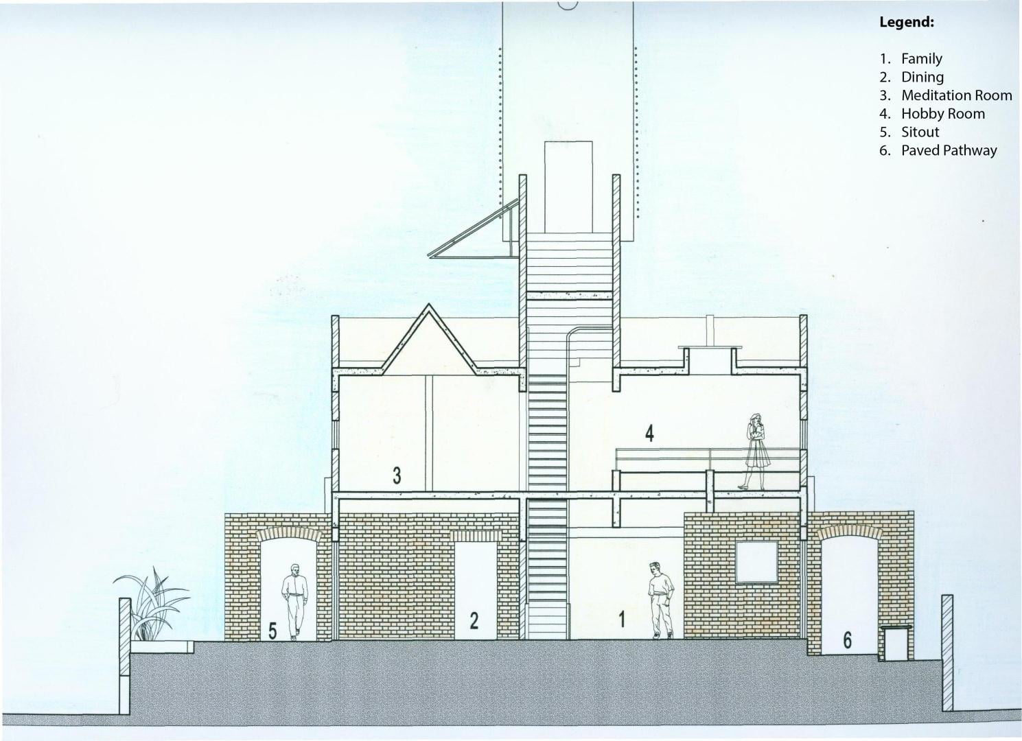 Section B-B