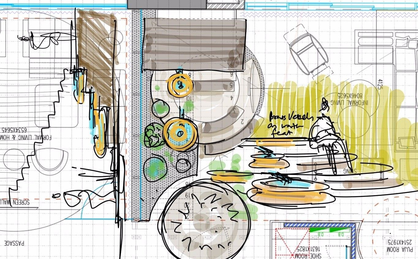 Sketch: bronze vessel water feature