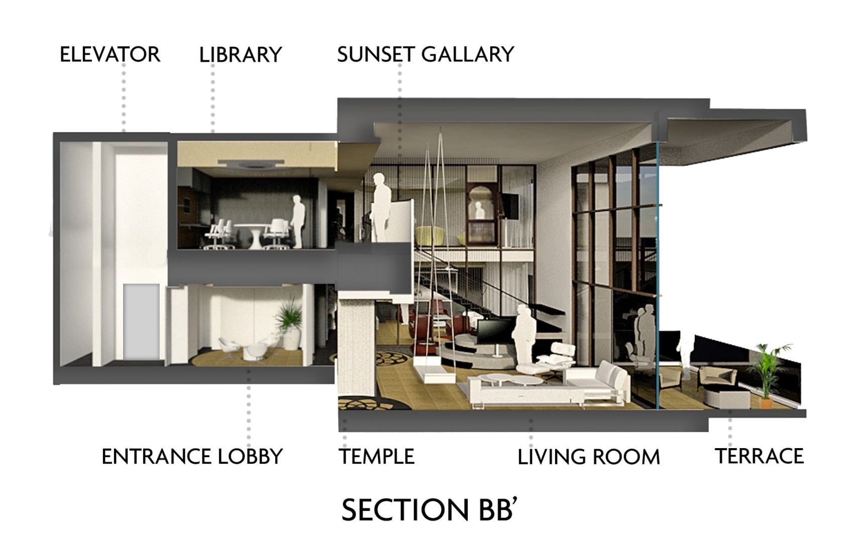 Layout Plan