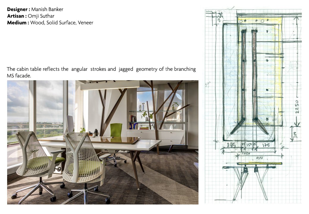 MD Cabin Workstation, Nyati Unitree Corporate office