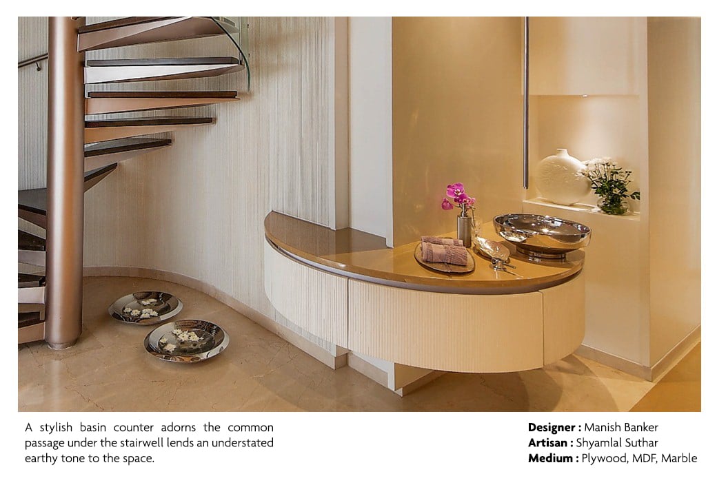 Basin Counter