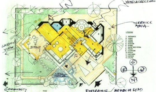 Conceptual planning Ground Floor