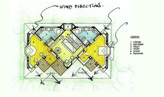 Conceptual planning First Floor