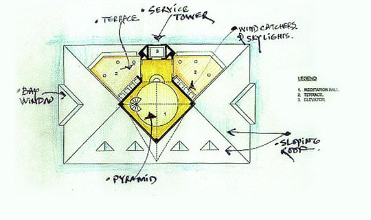 Conceptual planning Second Floor