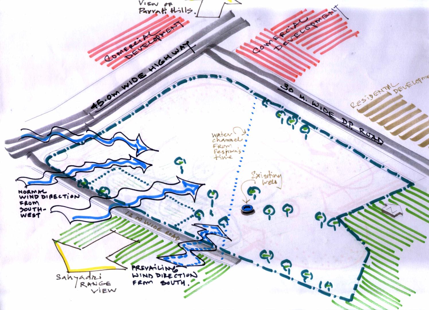 Sketch: Site Analysis