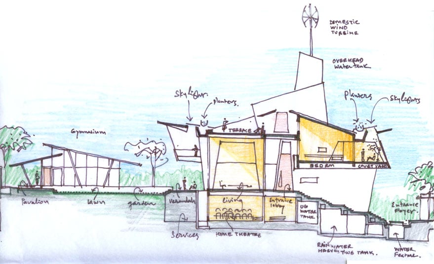 Site Section FF