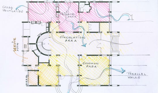Conceptual Plan