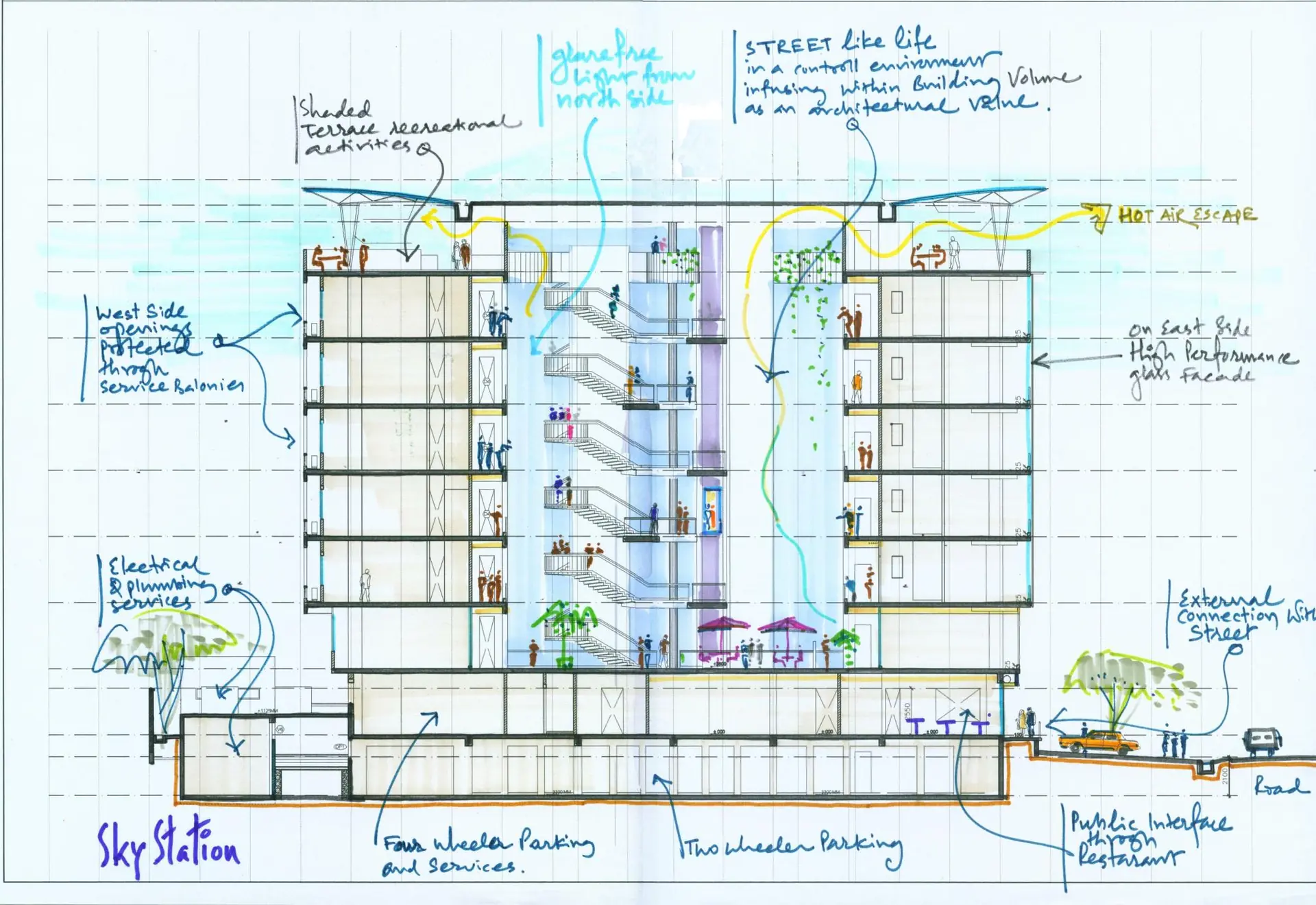 Conceptual Sketch: Section