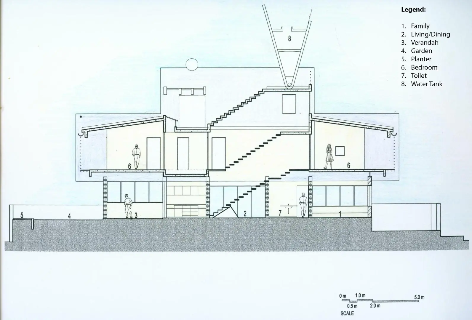 Section A-A