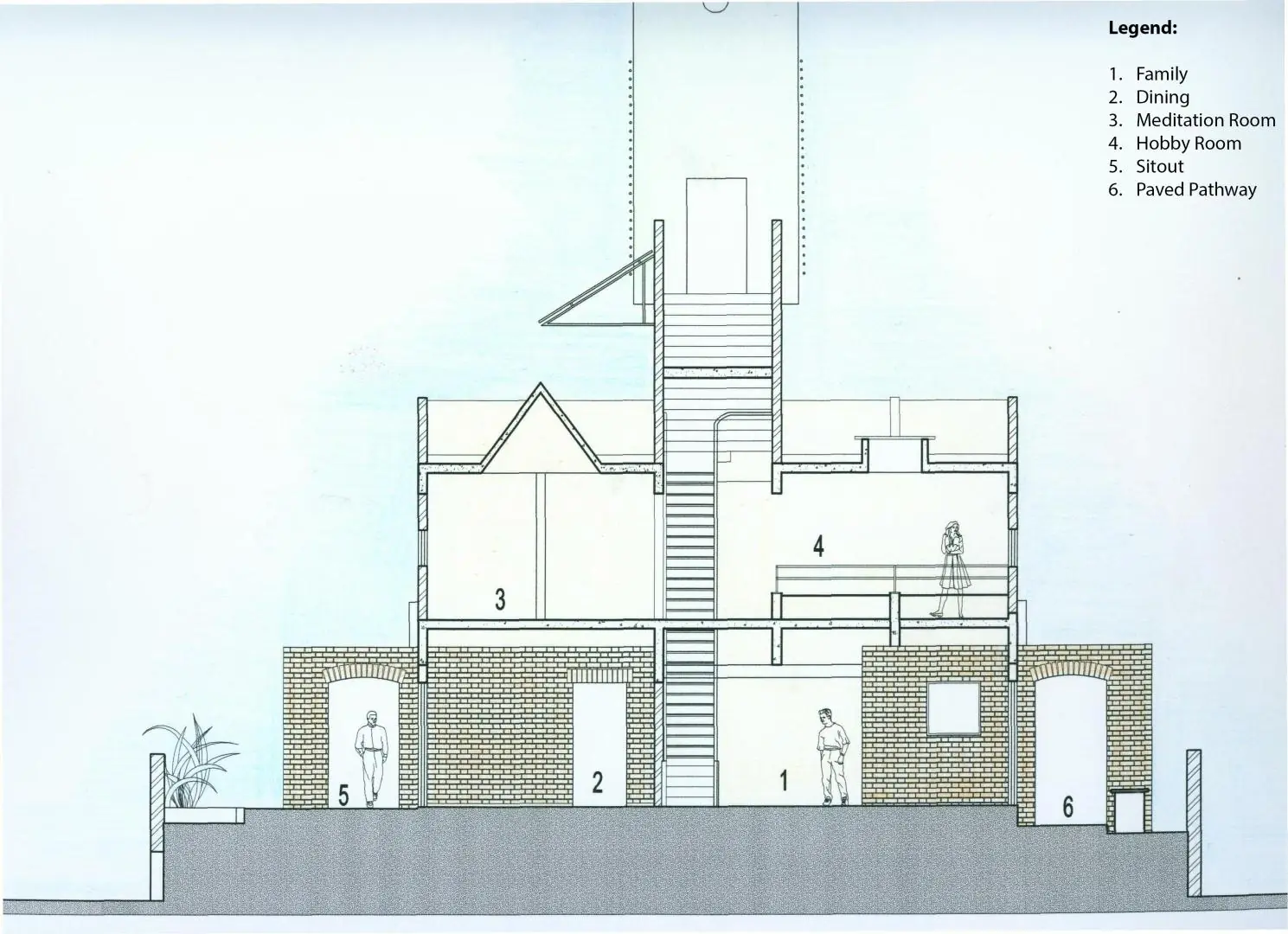 Section B-B