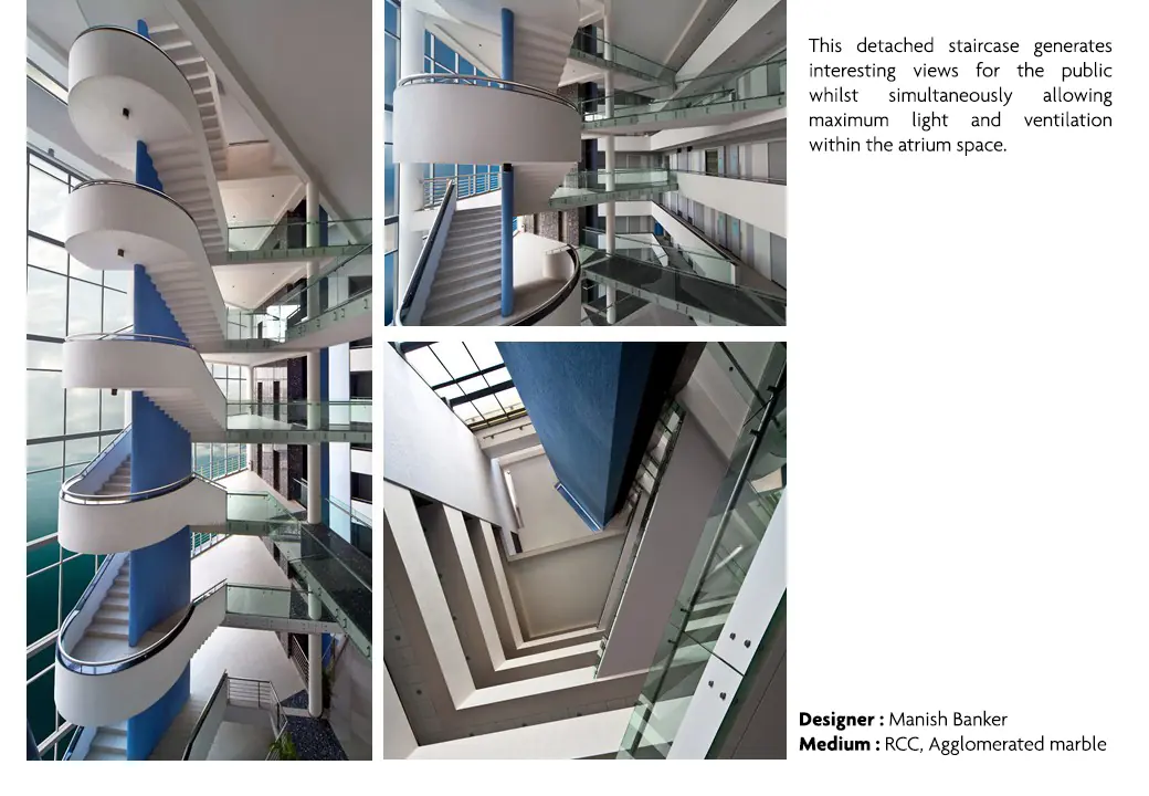 Sky Station, Pune