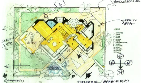 Conceptual planning Ground Floor