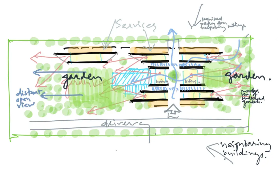 Concept Sketch Plan