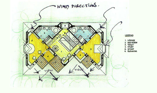 Conceptual planning First Floor